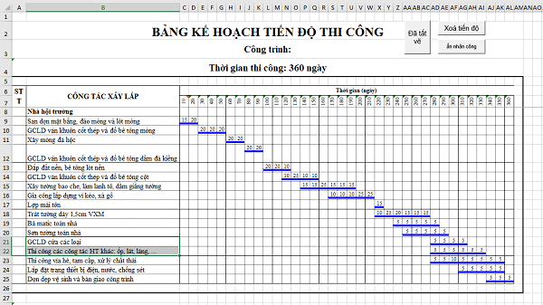 Phương án tiến độ thi công