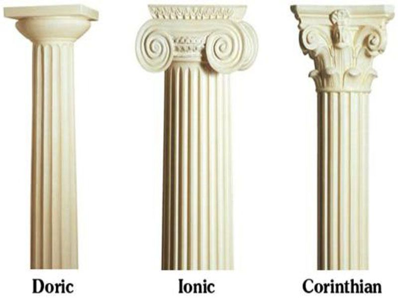 Thức cột cổ điển